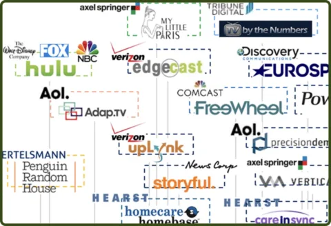 Corporate ownership of Media is hurting our democracy