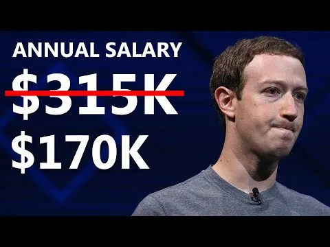 Overpaid FAANG Employees Are Getting A Harsh Reality Check